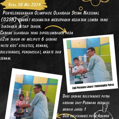Hasil 02SN Cabang Bulu Tangkis Tingkat Kecamatan Ajibarang Tahun 2024