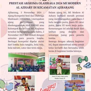Hasil Kejuaraan Aksioma Ajibarang Tahun Pelajaran 2024/2025